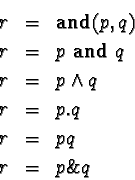 \begin{eqnarray*}r &= &\mathbf{and}(p, q)\\
r &= & p\ \mathbf{and}\ q \\
r &= & p \wedge q \\
r &= & p.q \\
r &= & pq \\
r &= & p \& q
\end{eqnarray*}