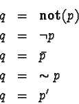\begin{eqnarray*}q &= &\mathbf{not}(p)\\
q &= & \neg p \\
q &= & \bar{p} \\
q &= & \sim p \\
q &= & p'
\end{eqnarray*}