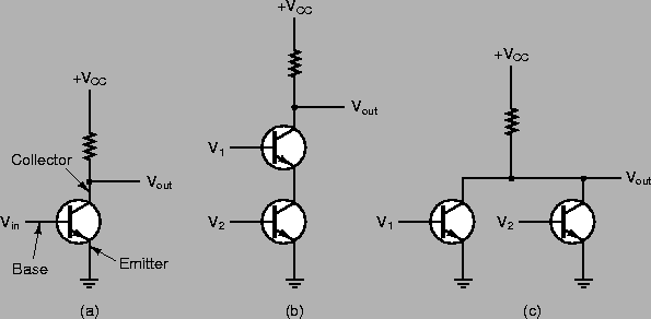 \begin{figure}\centerline{
\hbox{
\psfig{figure=3-1.eps}
}}
\end{figure}