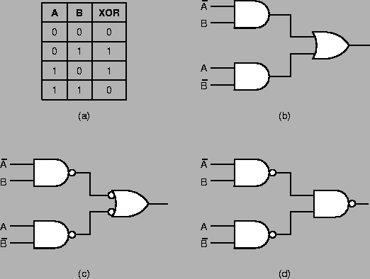 \begin{figure}\centerline{
\hbox{
\psfig{figure=3-8.eps}
}}
\end{figure}