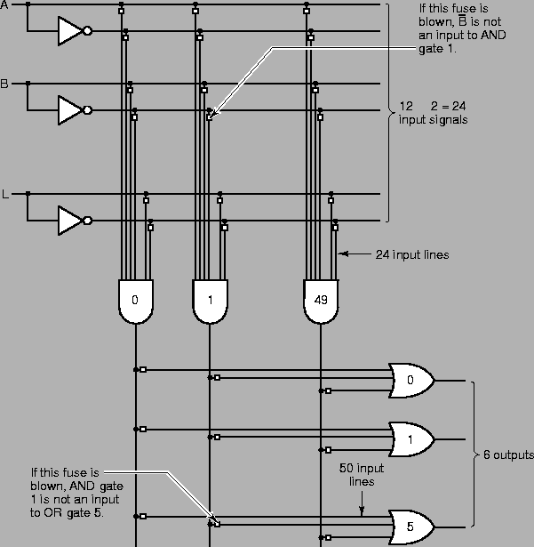 \begin{figure}\centerline{
\hbox{
\psfig{figure=3-15.eps}
}}
\end{figure}
