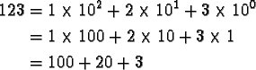 \begin{align*}123 &= 1 \times 10^2 + 2 \times 10^1 + 3 \times 10^0 \\
&= 1 \times 100 + 2 \times 10 + 3 \times 1 \\
&= 100 + 20 + 3
\end{align*}