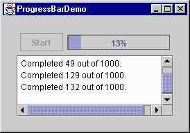 How to Monitor Progress