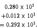 \begin{eqnarray*}&\ 0.280 \times 10^1 \\
&+ 0.012 \times 10^1 \\
&= 0.292 \times 10^1.
\end{eqnarray*}