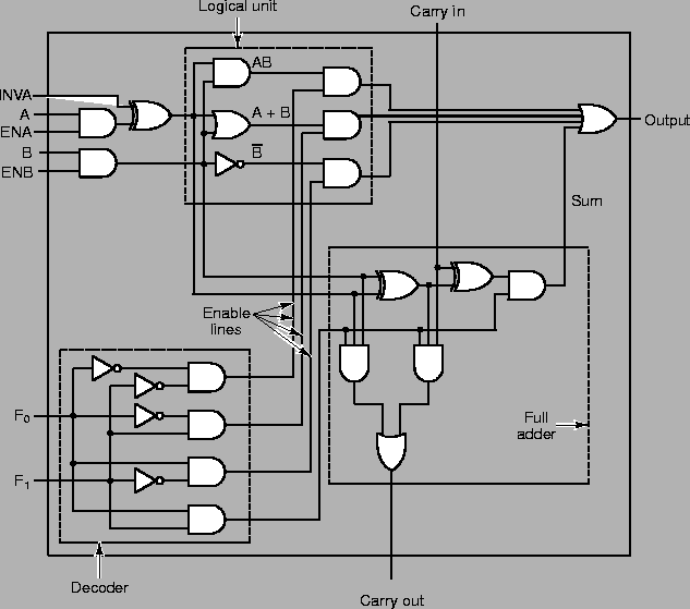 \begin{figure}\centerline{
\hbox{
\psfig{figure=3-19.eps}
}}
\end{figure}