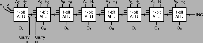 \begin{figure}\centerline{
\hbox{
\psfig{figure=3-20.eps}
}}
\end{figure}