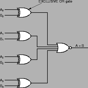 \begin{figure}\centerline{
\hbox{
\psfig{figure=3-14.eps}
}}
\end{figure}