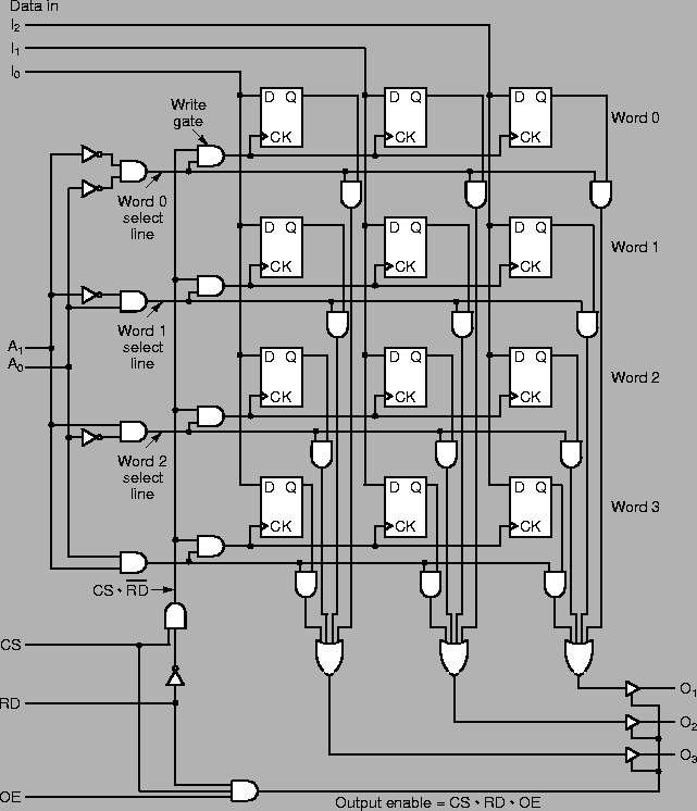\begin{figure}\centerline{
\hbox{
\psfig{figure=3-29.eps}
}}
\end{figure}