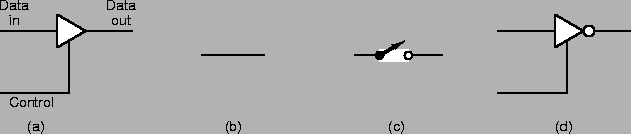 \begin{figure}\centerline{
\hbox{
\psfig{figure=3-30.eps}
}}
\end{figure}
