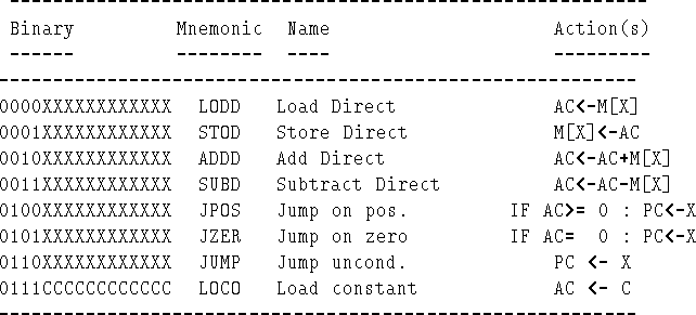 \begin{figure}\begin{tex2html_preform}\begin{verbatim}--------------------------...
...--------------------------------\end{verbatim}\end{tex2html_preform}\end{figure}