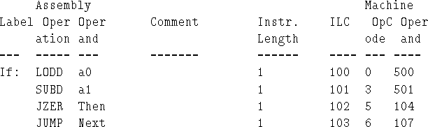 \begin{figure}\begin{tex2html_preform}\begin{verbatim}z = 0;
for(i=1; i<=x; i++){
z = z + y;
}\end{verbatim}\end{tex2html_preform}\end{figure}