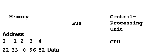 \begin{figure}\centerline{
\hbox{
\psfig{figure=cpum.eps}
}}
\end{figure}