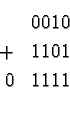 \begin{eqnarray*}\ &0010\\
+ &1101\\
0 &1111\\
\end{eqnarray*}
