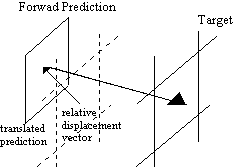 img00005.gif (2700 bytes)